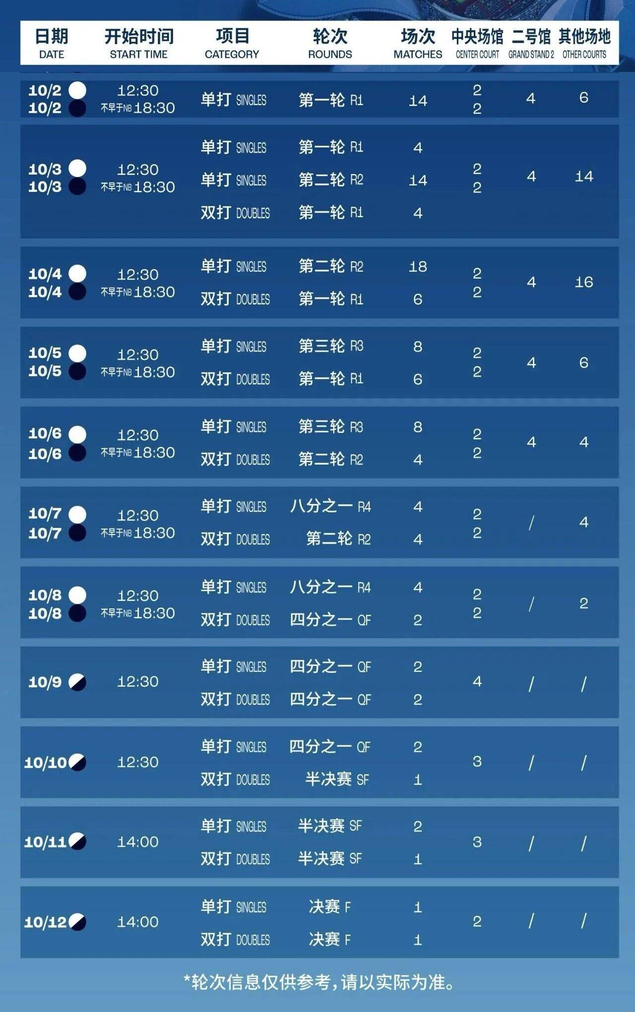 k1体育登录入口官网网址-里程碑夜皇家社会迎来里程碑，足总杯关键时刻刷纪录，赛场秩序良好，赛程密集仍需轮换
